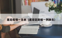 嘉定疫情一览表（嘉定区新增一例肺炎）