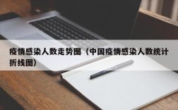 疫情感染人数走势图（中国疫情感染人数统计折线图）