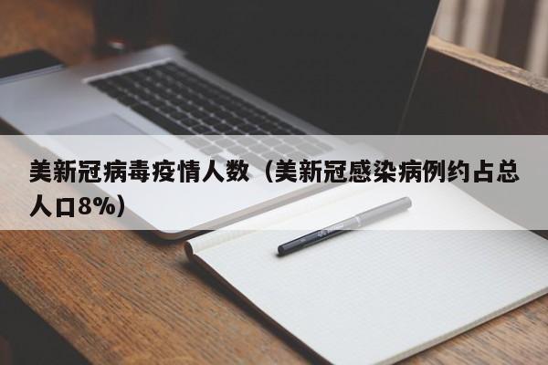 美新冠病毒疫情人数(美新冠感染病例约占总人口8%)-图1 美新冠病毒疫情人数(美新冠感染病例约占总人口8%)-图1